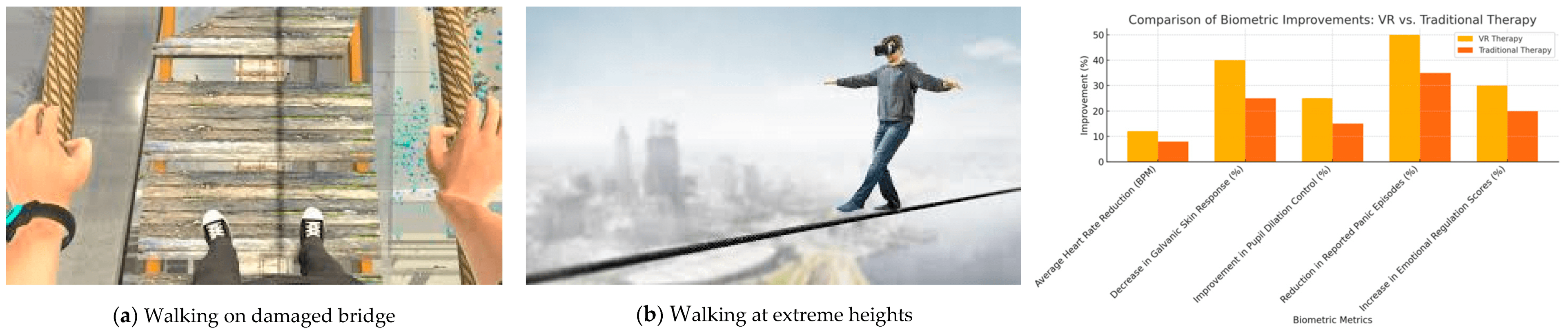 Research on integrating sound with IRT (utilizing Targeted Memory Reactivation theory).